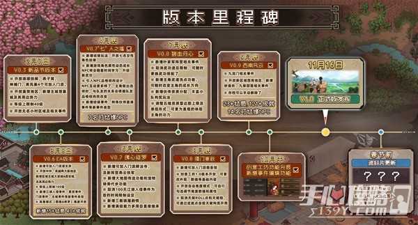 《大侠立志传》正式版机制调整与新内容介绍