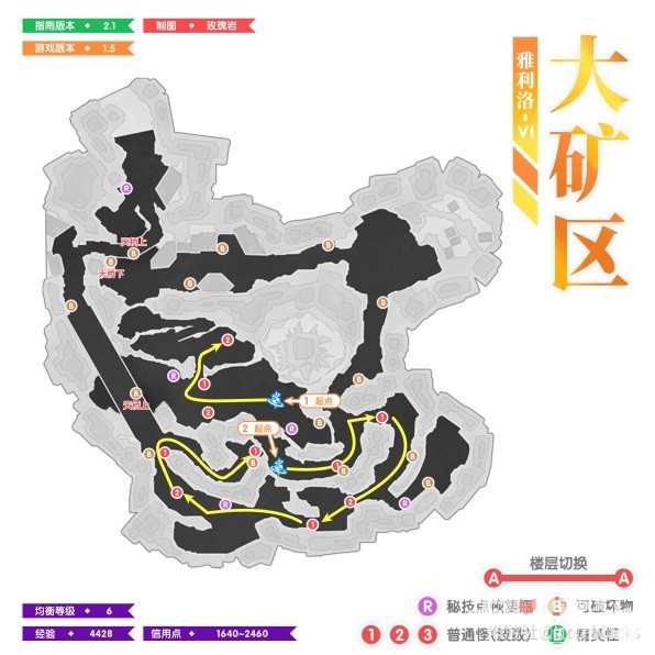 《崩坏星穹铁道》1.5版本全地图锄地路线分享