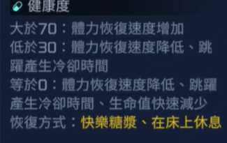《星球重启》健康状态恢复方法介绍一览