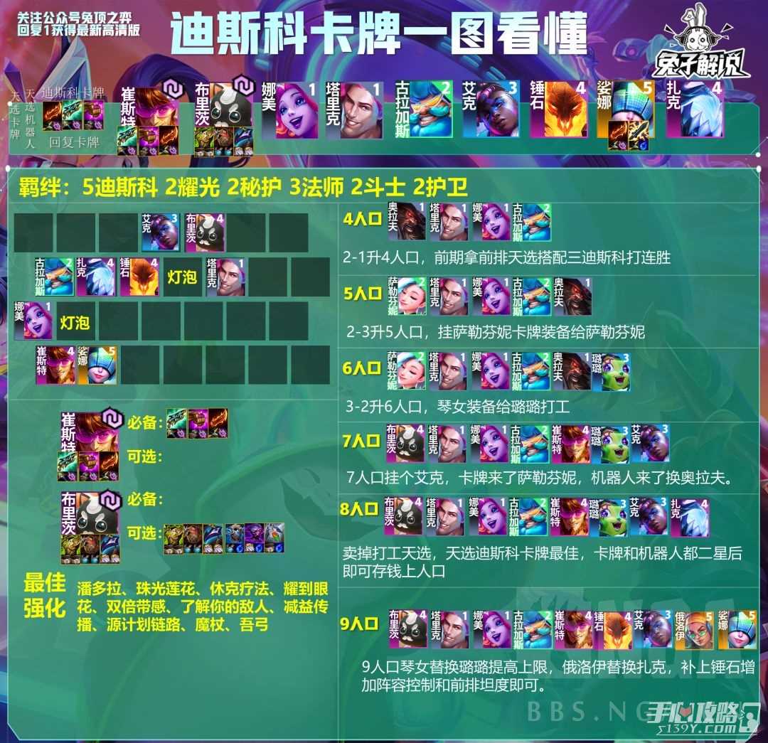 云顶之弈S10迪斯科卡牌阵容攻略