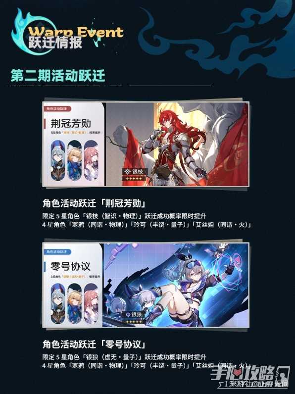 《崩坏星穹铁道》1.5版本新手阵容搭配推荐