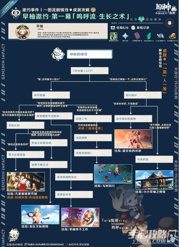 《原神》早柚邀约事件全结局达成攻略