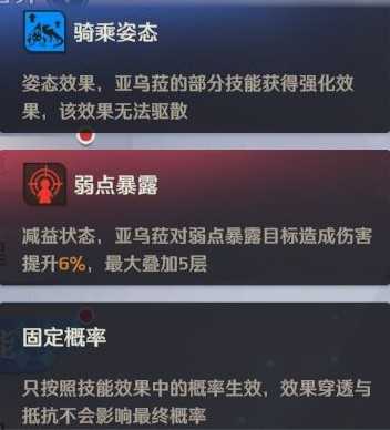 《纳萨力克之王》新手卡池机制与角色介绍
