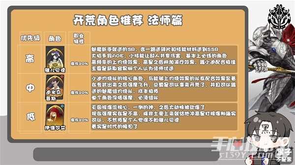 《纳萨力克之王》角色强度榜与开荒角色推荐