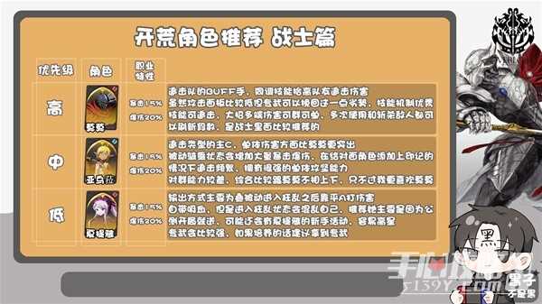《纳萨力克之王》角色强度榜与开荒角色推荐