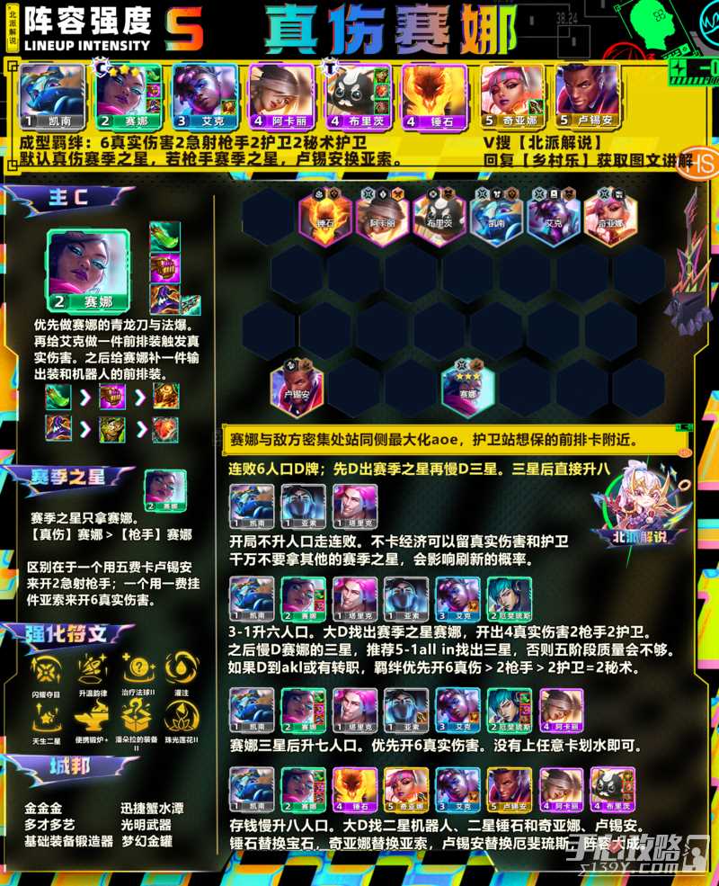 《云顶之弈》S10真伤赛娜阵容玩法攻略