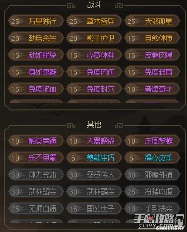 《大侠立志传》新手角色创建教学与BD推荐
