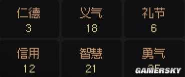 《大侠立志传》新手角色创建教学与BD推荐