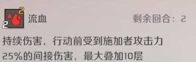 《纳萨力克之王》新手卡池机制与角色介绍