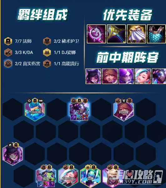 《云顶之弈》S10赛季万金油阵容分享