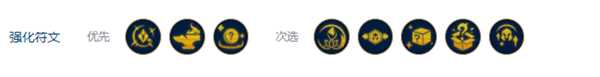 《金铲铲之战》S10阿卡丽死歌阵容搭配攻略