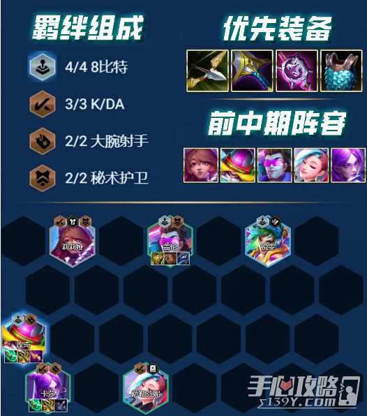 《云顶之弈》S10赛季万金油阵容分享