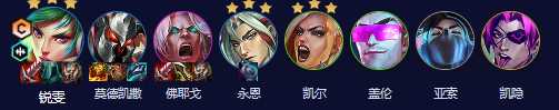 《云顶之弈》S10七刀锋阵容玩法介绍