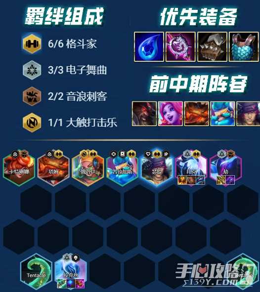 《云顶之弈》S10赛季万金油阵容分享