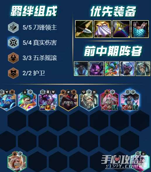 《云顶之弈》S10赛季万金油阵容分享