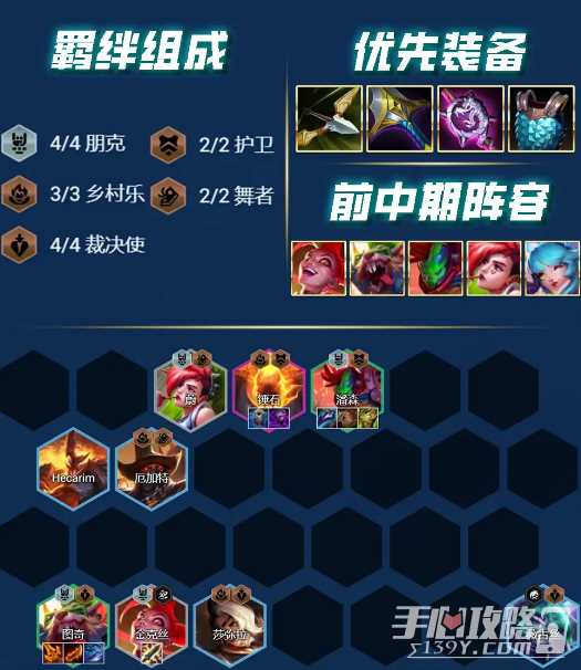 《云顶之弈》S10赛季万金油阵容分享