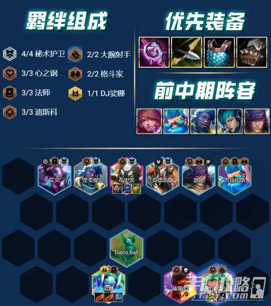 《云顶之弈》S10赛季万金油阵容分享