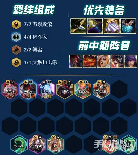 《云顶之弈》S10赛季万金油阵容分享