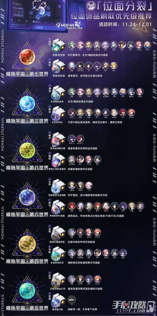 《崩坏星穹铁道》1.5位面分裂刷取优先级推荐