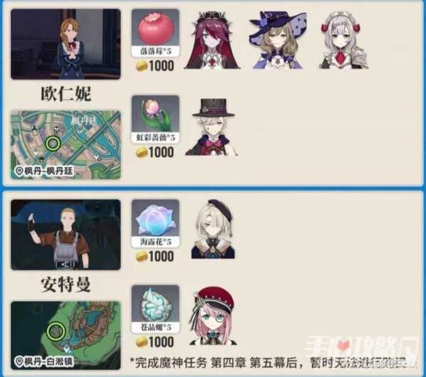 《原神》各地图突破材料商人位置一览