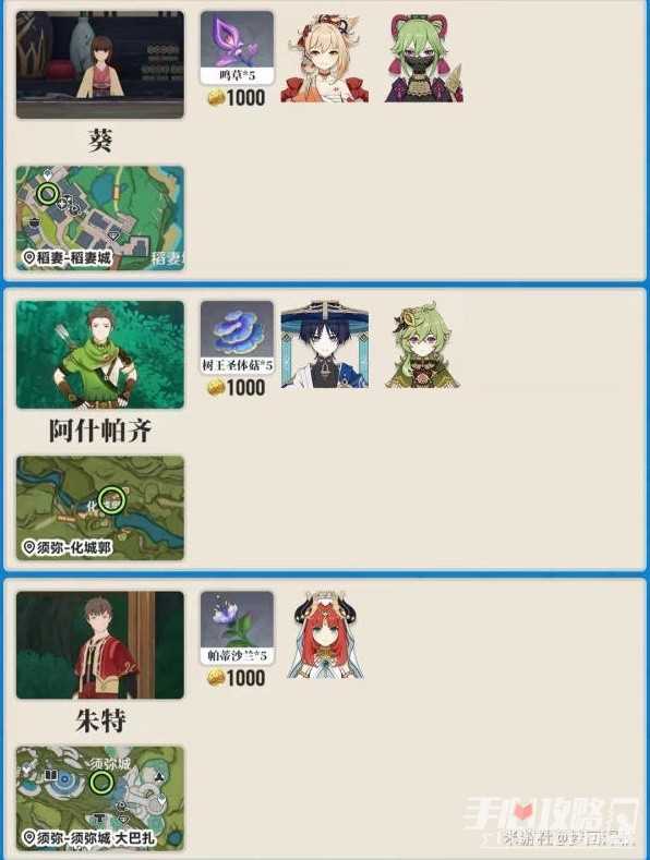 《原神》各地图突破材料商人位置一览