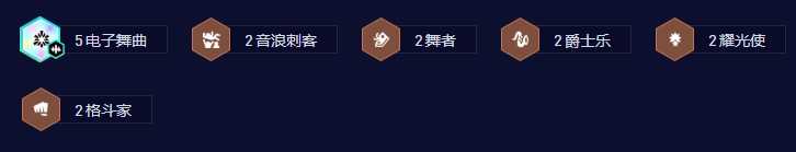 《云顶之弈手游》S10电子舞曲拉克丝阵容推荐