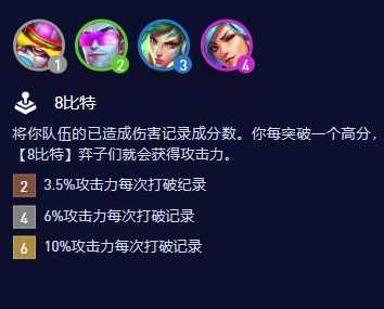 《云顶之弈》S108比特羁绊属性介绍