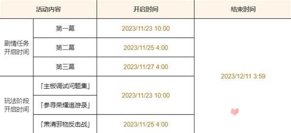 《原神》特尔克西的奇幻历险第一阶段任务攻略