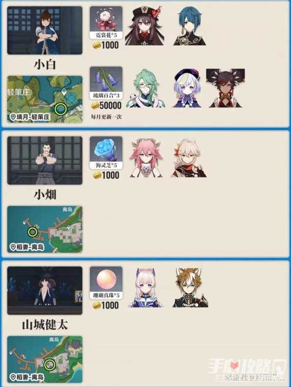 《原神》各地图突破材料商人位置一览