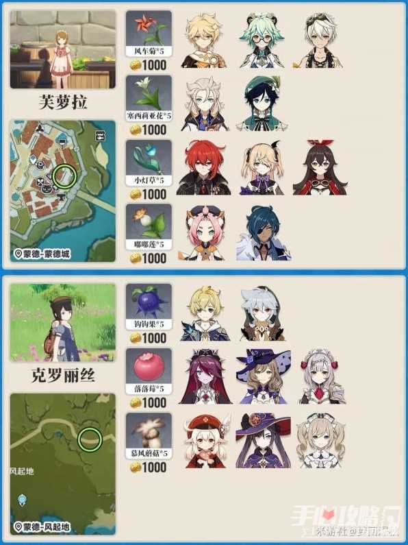 《原神》各地图突破材料商人位置一览