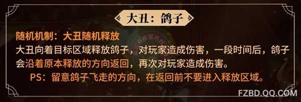《命运方舟》疯狂军团长P2核心机制讲解