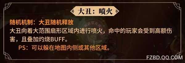 《命运方舟》疯狂军团长P2核心机制讲解