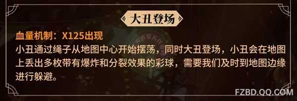 《命运方舟》疯狂军团长P2核心机制讲解