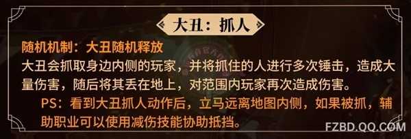 《命运方舟》疯狂军团长P2核心机制讲解