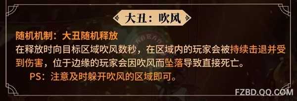 《命运方舟》疯狂军团长P2核心机制讲解