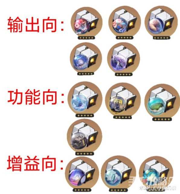 《崩坏星穹铁道》位面饰品全角色适配推荐