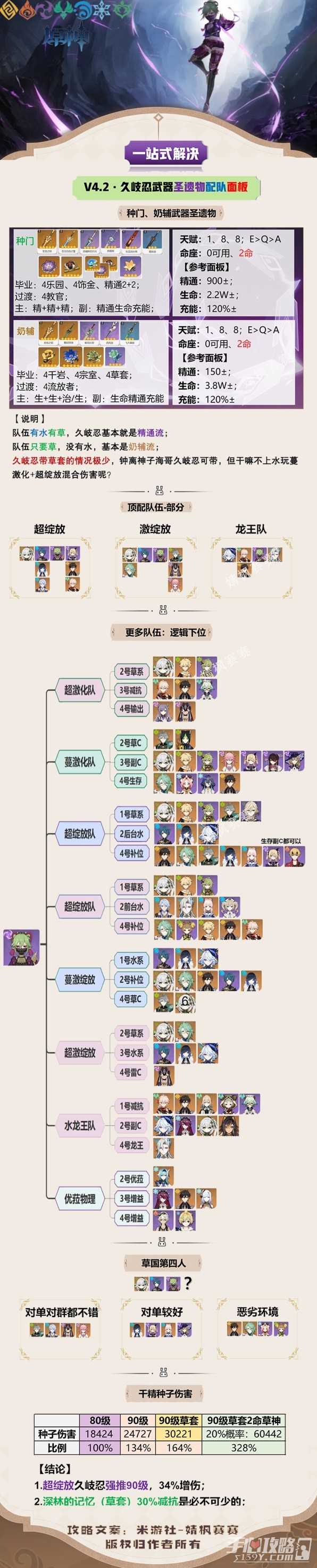 《原神》久岐忍武器圣遗物选择指南