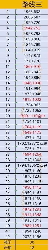 《逆水寒》逍遥卡昆仑虚全收集指南