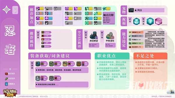 《元气骑士前传》全职业加点攻略