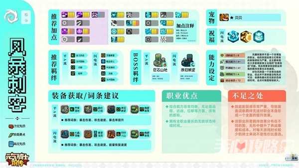 《元气骑士前传》全职业加点攻略