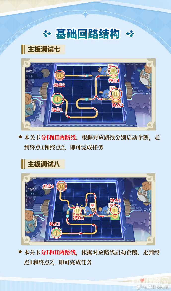 《原神》特尔克西的奇幻历险活动第四天攻略