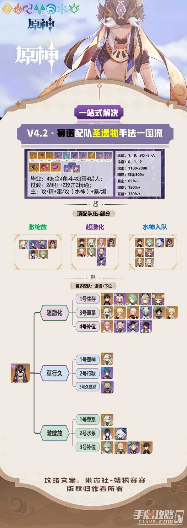 《原神》赛诺武器圣遗物选择指南