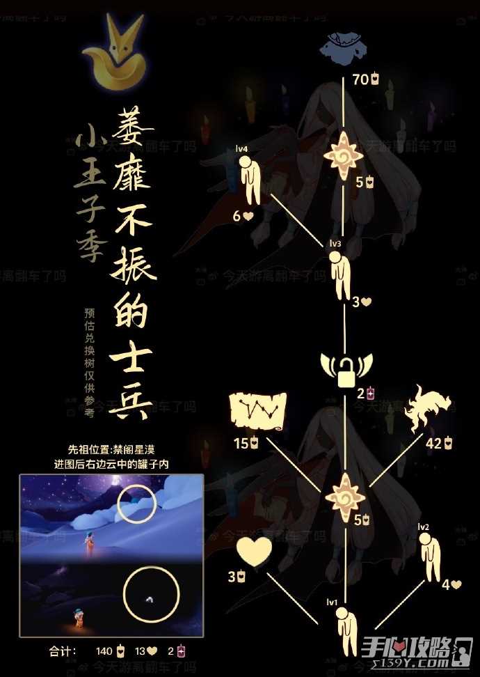 《光遇》11月30日复刻先祖介绍2023