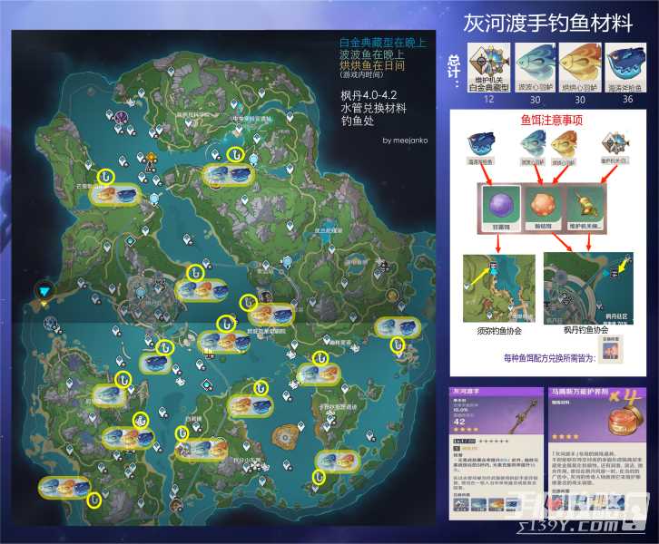 《原神》4.2水神芙宁娜武器灰河渡手水管钓鱼点一览