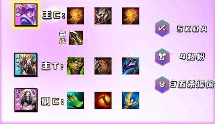 游侠网4