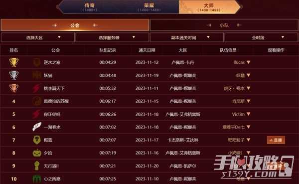 《命运方舟》决战维娅奇丝竞速终期战报分享