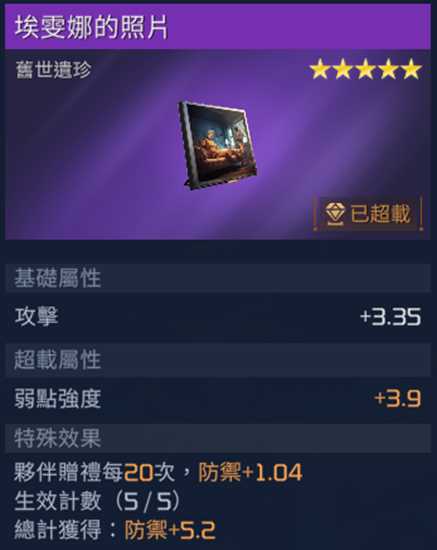 《星球重启》埃雯娜的照片怎么获取