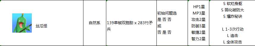 《勇者斗恶龙怪兽篇3》开局问答选择攻略