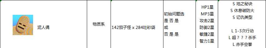 《勇者斗恶龙怪兽篇3》开局问答选择攻略