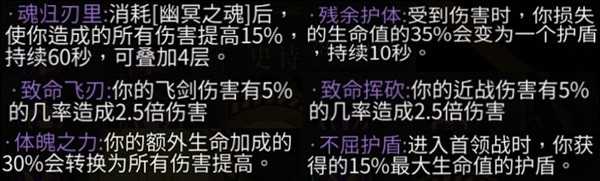 《暖雪》DLC2全残响效果及获取方法介绍